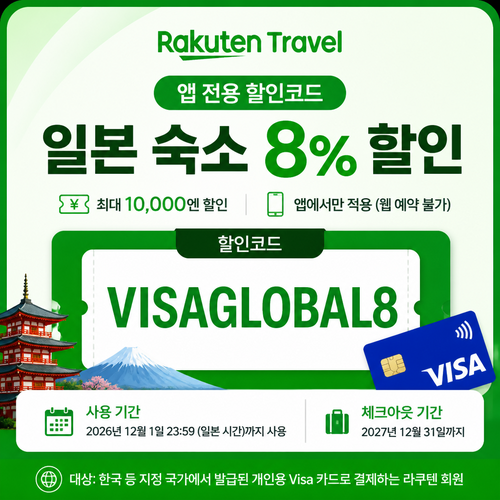 라쿠텐트래블 Visa 앱 전용 8% 할인코드